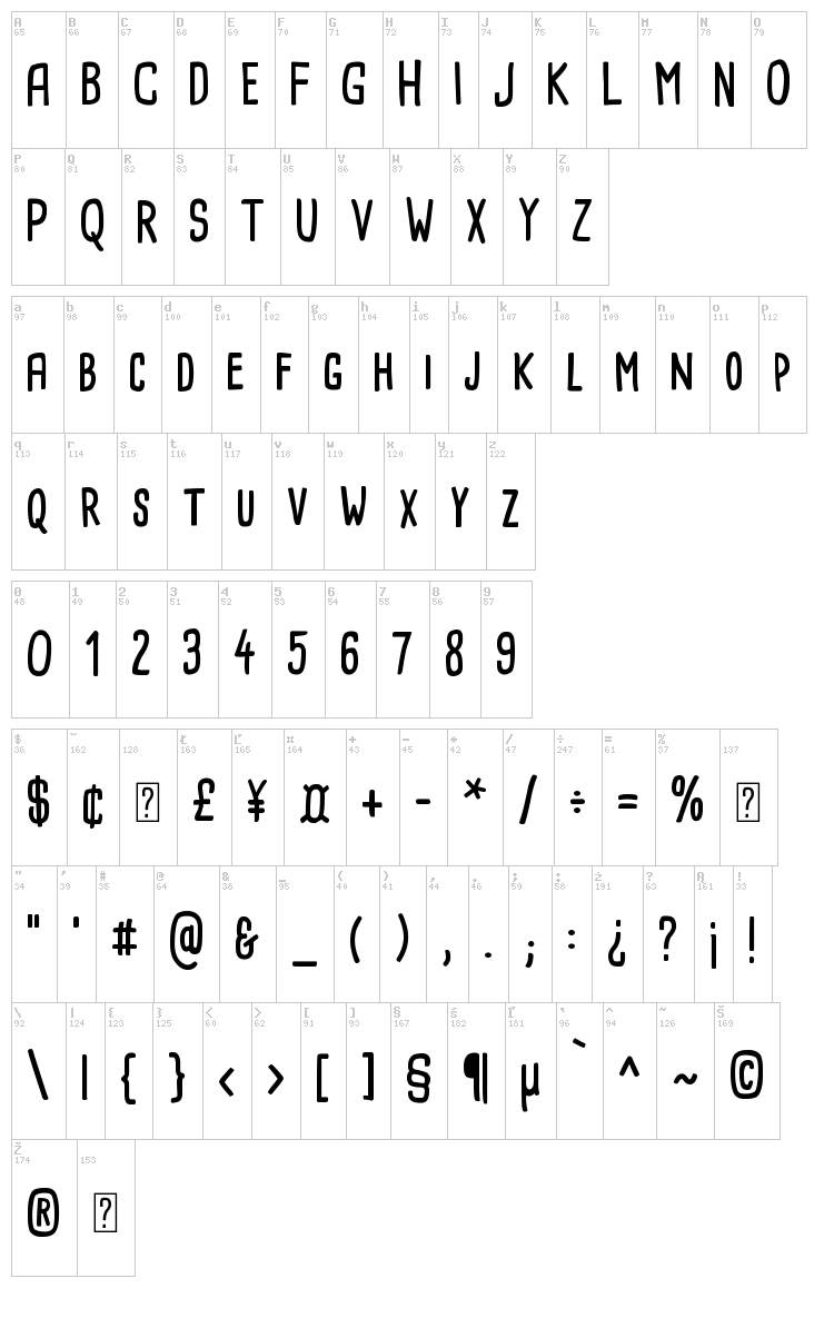 Cardenio Modern font map